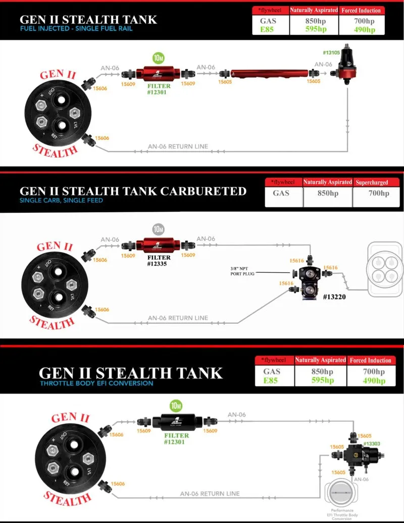 Aeromotive 340 GEN II Stealth Fuel Tank - 70-72 Chevelle/Malibu