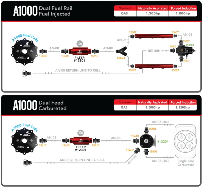 Aeromotive In-Tank Stealth System - w/ A1000 Fuel Pump
