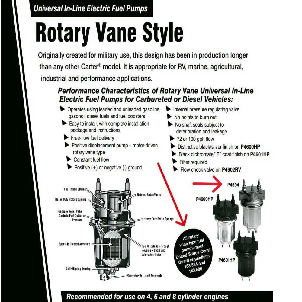 Fuel Pump Low Pressure Electric For Indmar And PCM Replaces PCM RA080018 & Indmar 501006 Carter Pump P4594