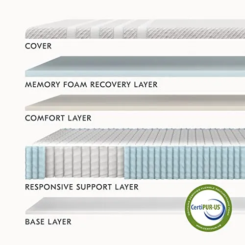 Leesa Original Hybrid 11" Mattress, Queen, Premium Cooling Foam and Pocket Springs/CertiPUR-US Certified /100-Night Trial