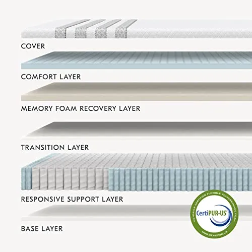 Leesa Sapira Hybrid 11" Mattress, Queen Size, Premium Cooling Foam and Pocket Spring / CertiPUR-US Certified / 100-Night Trial