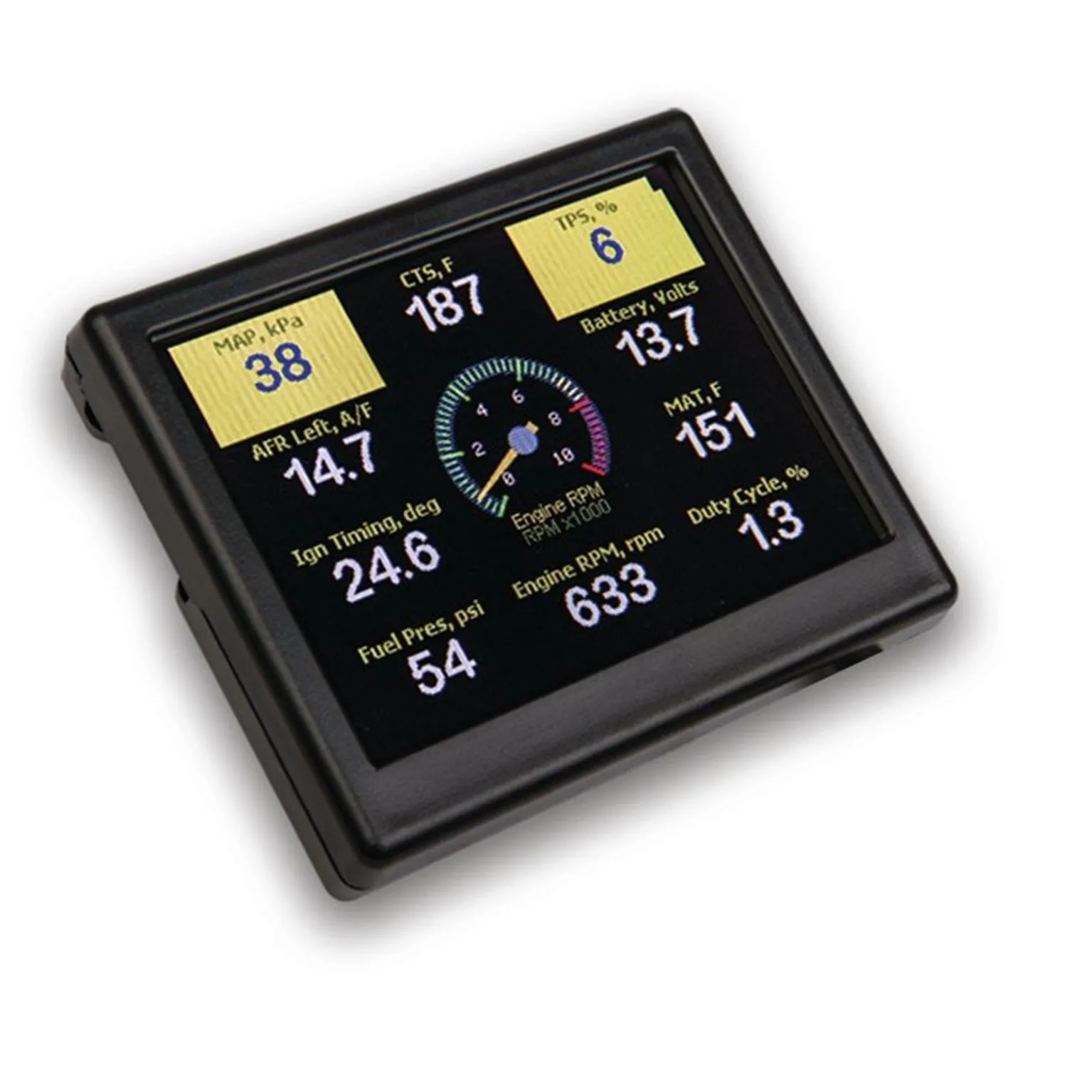 Sniper EFI Master Kit - 4150 - Black Ceramic