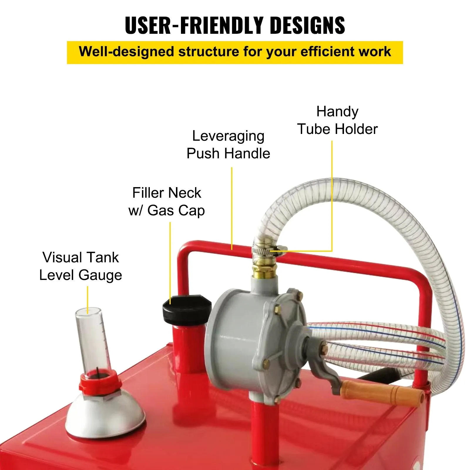 Vevor Fuel Caddy 30 Gallon Gas Storage Tank with Manual Transfer Pump New